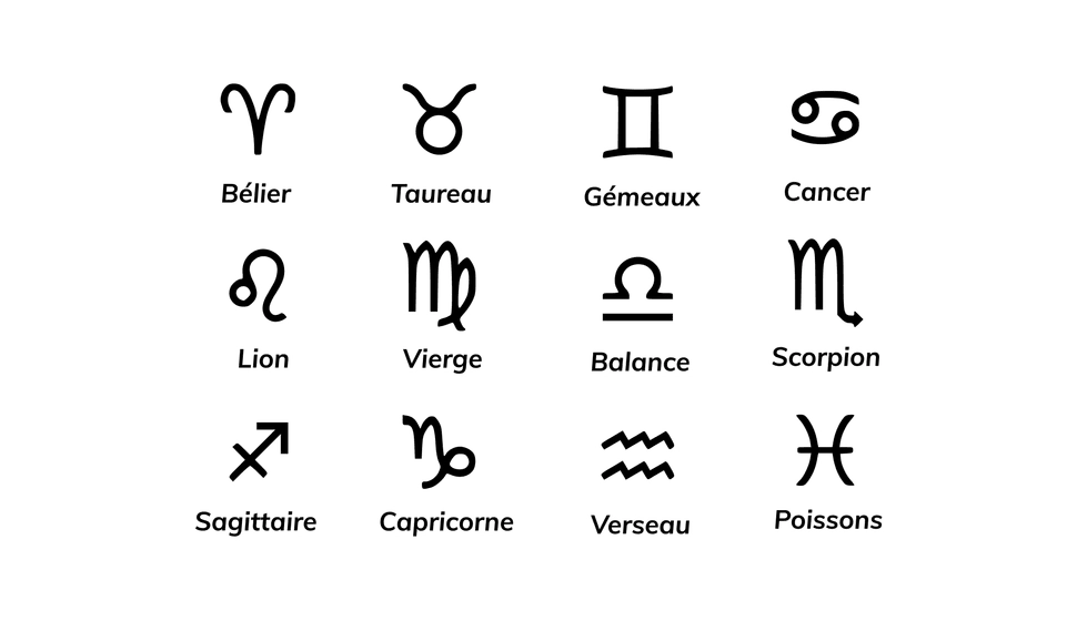 les signes astrologiques